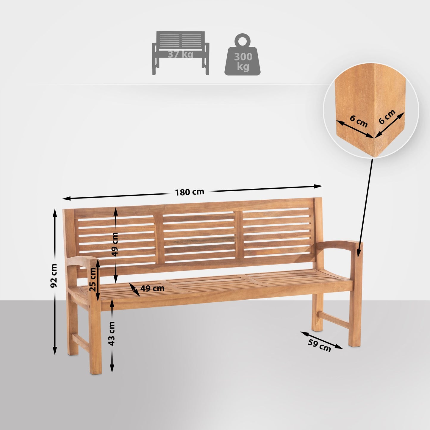 Teakbank Halden