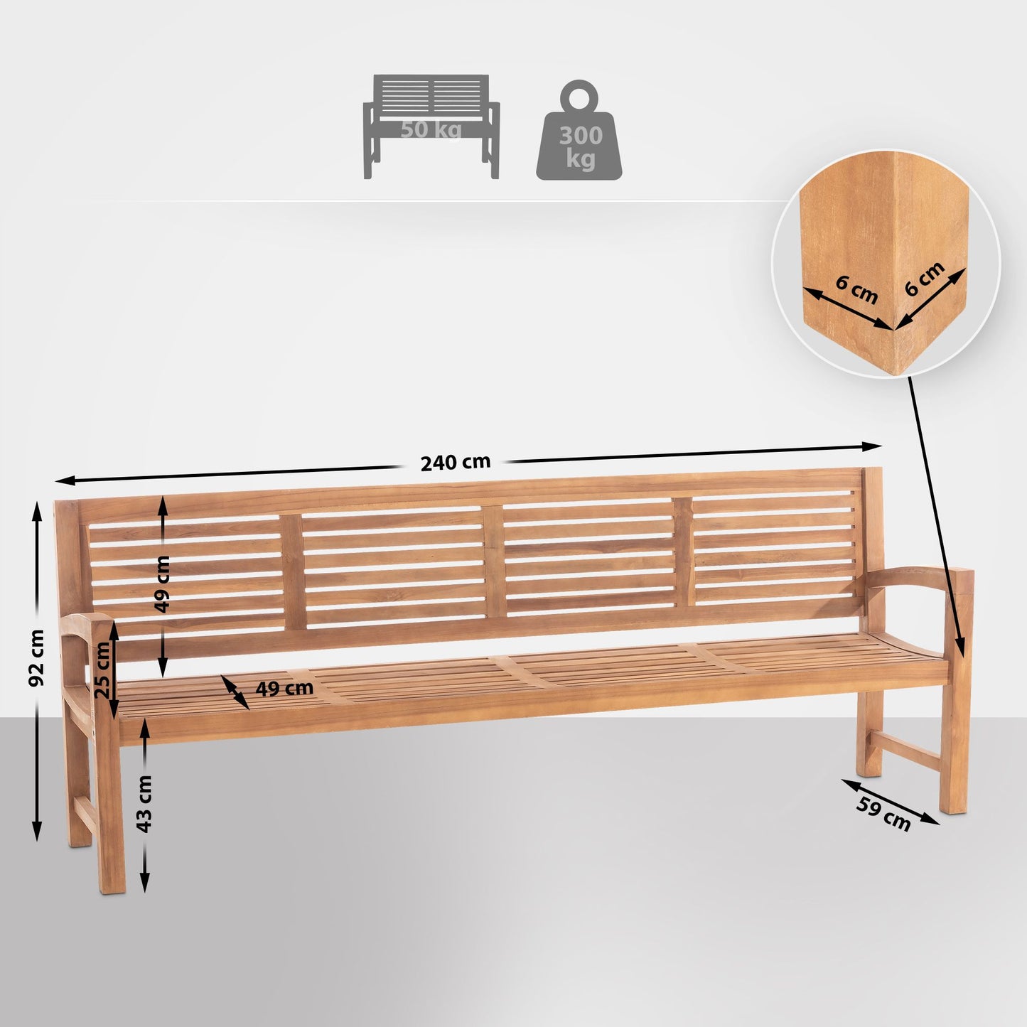 Teakbank Halden