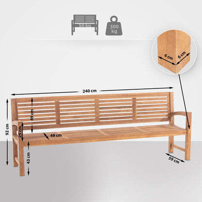 Teakbank Halden
