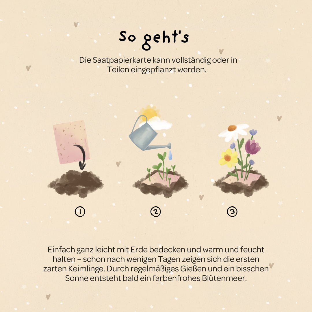 Grußkarte - Alles Gute zum Geburtstag